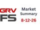 Market Summary for August 12th 2026